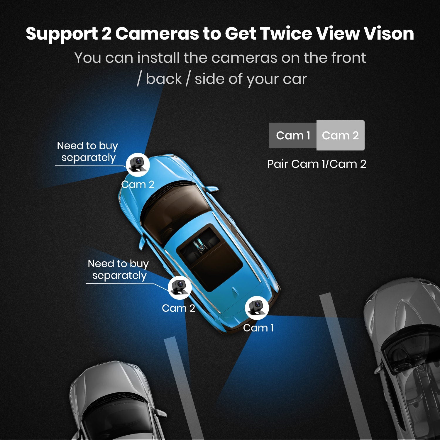 AutoVox Solar 4A - Trådlös Backkamera Backkamera