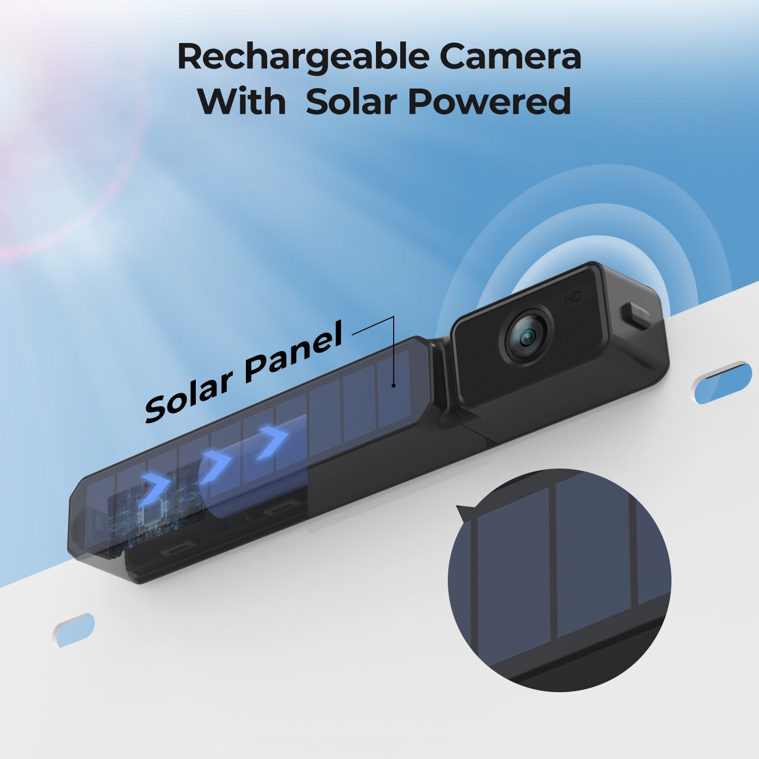 AutoVox Foxpark Solar 3A Kameraenhet (endast kamera) Backkamera