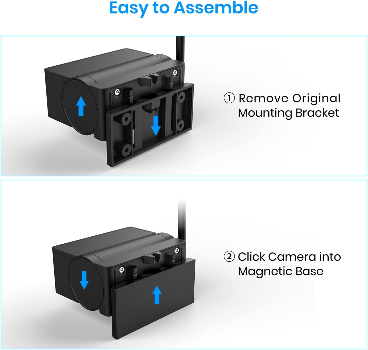 AutoVox Magnetfäste för kamera Solar 4A Backkamera