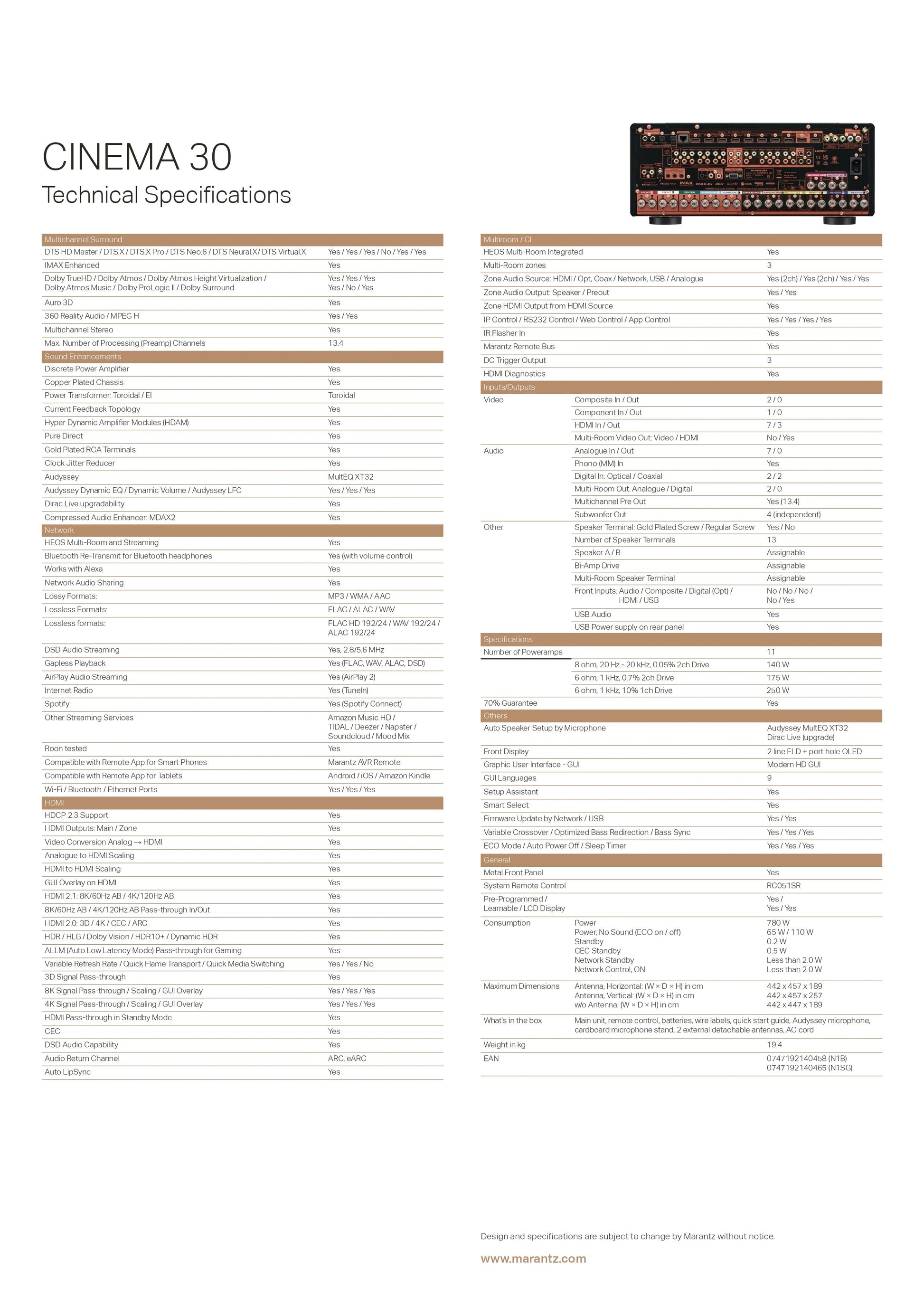 Marantz Cinema 30 AV Receiver Hemmabioförstärkare