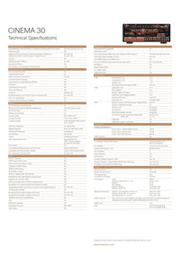 Marantz Cinema 30 AV Receiver Hemmabioförstärkare