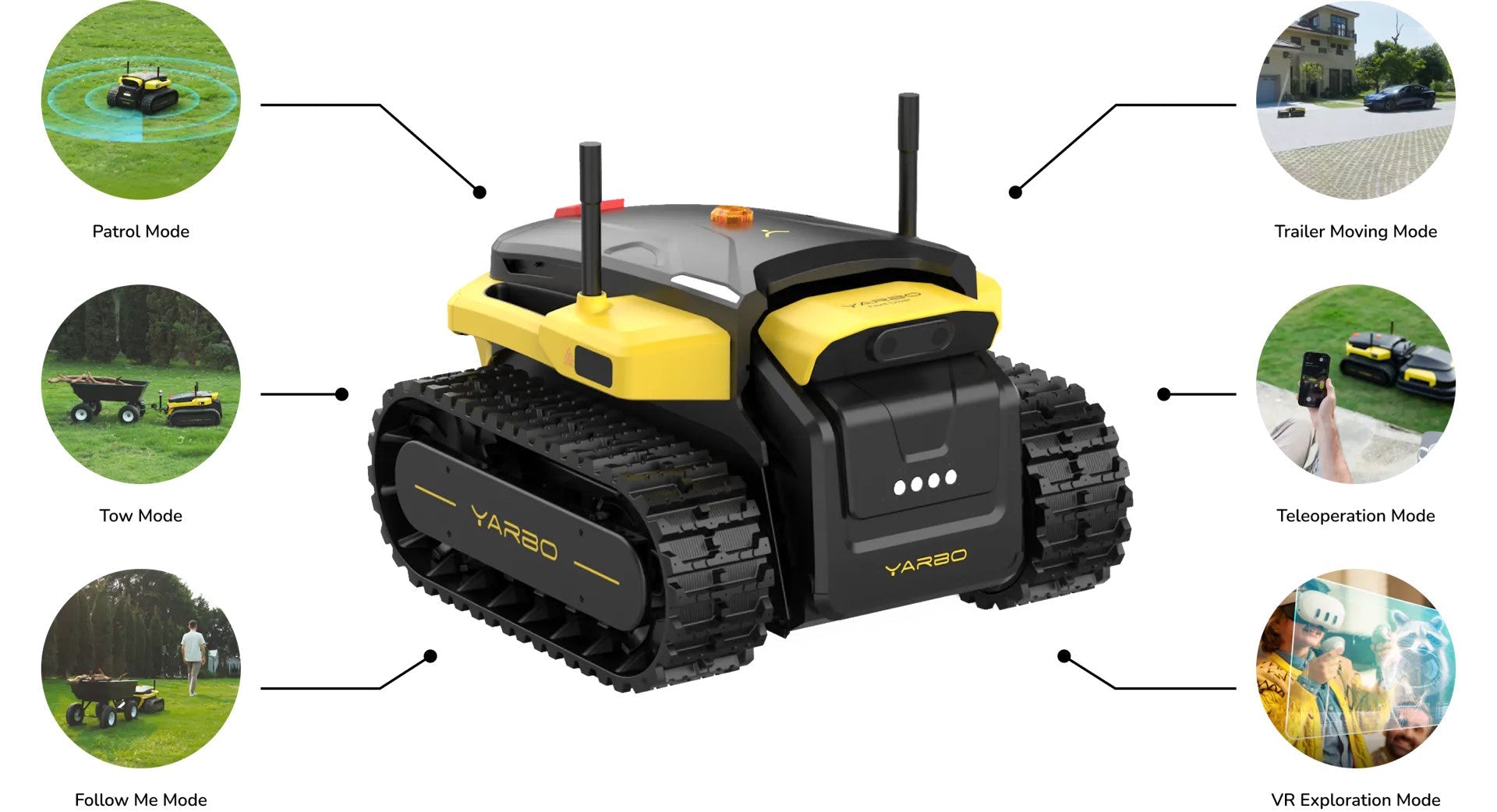 Yarbo Gårdsrobot (med gräsklipparmodul) Robotgräsklippare