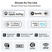 Arylic H50 - Streamingförstärkare med HDMI-ARC Stereoförstärkare
