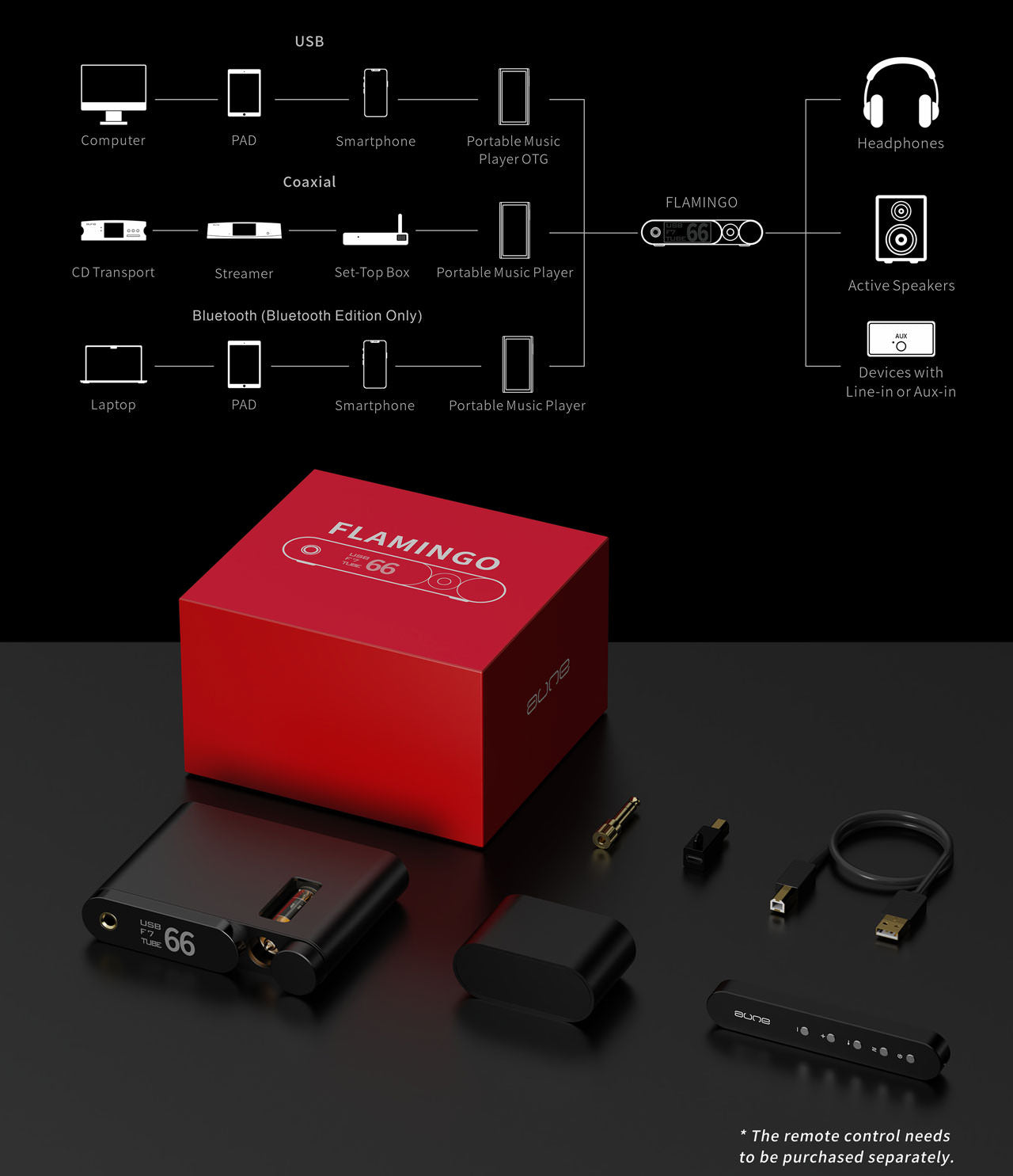 Aune Flamingo BT - Hörlursförstärkare - DEMO Hörlursförstärkare