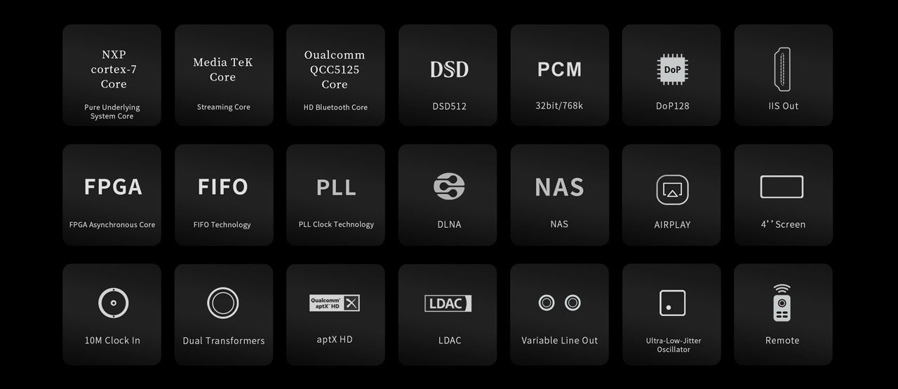 Aune S10 Pro - Musikstreamer HiFi, ESS9038 Pro Nätverksspelare