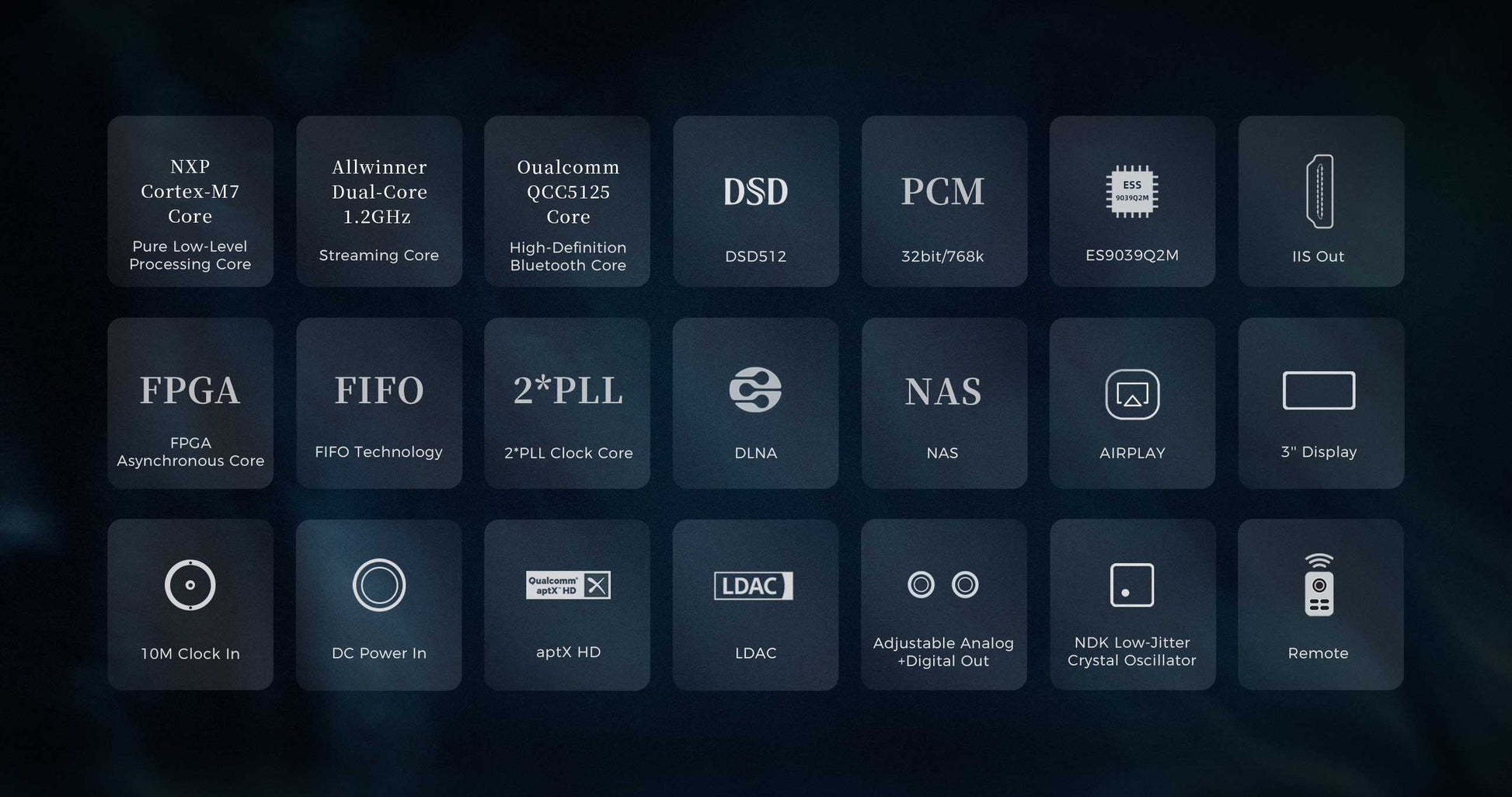 Aune N5 EVO - Musikstreamer Musikstreamer