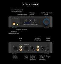 Aune N7 - Hörlursförstärkare Klass A Hörlursförstärkare