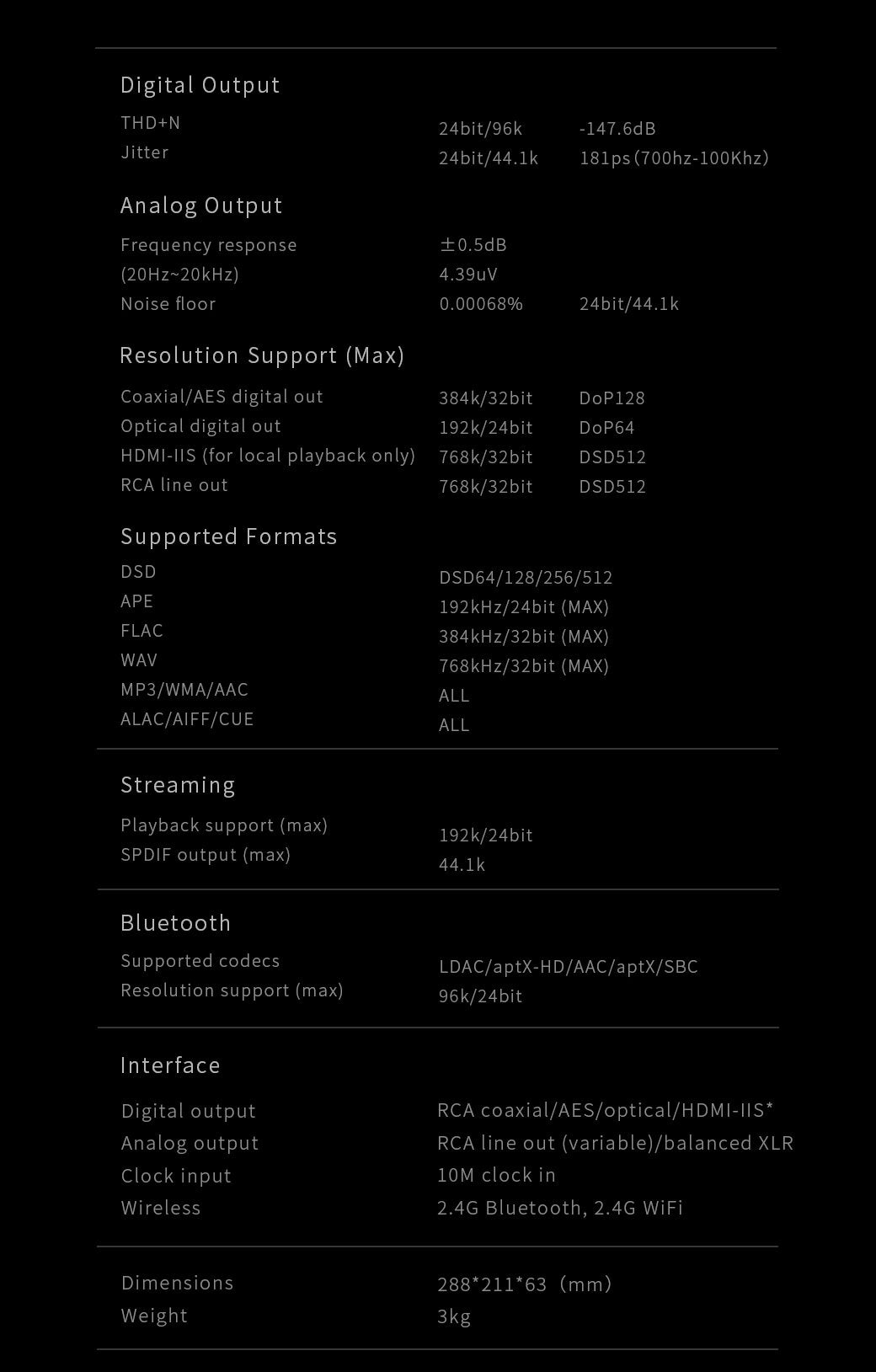 Aune S10 Pro - Musikstreamer HiFi, ESS9038 Pro Nätverksspelare