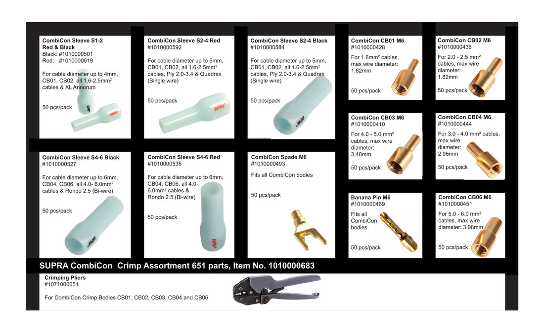 Supra CombiCon Crimp Assortment 651 Parts sortimentlåda kabelterminering