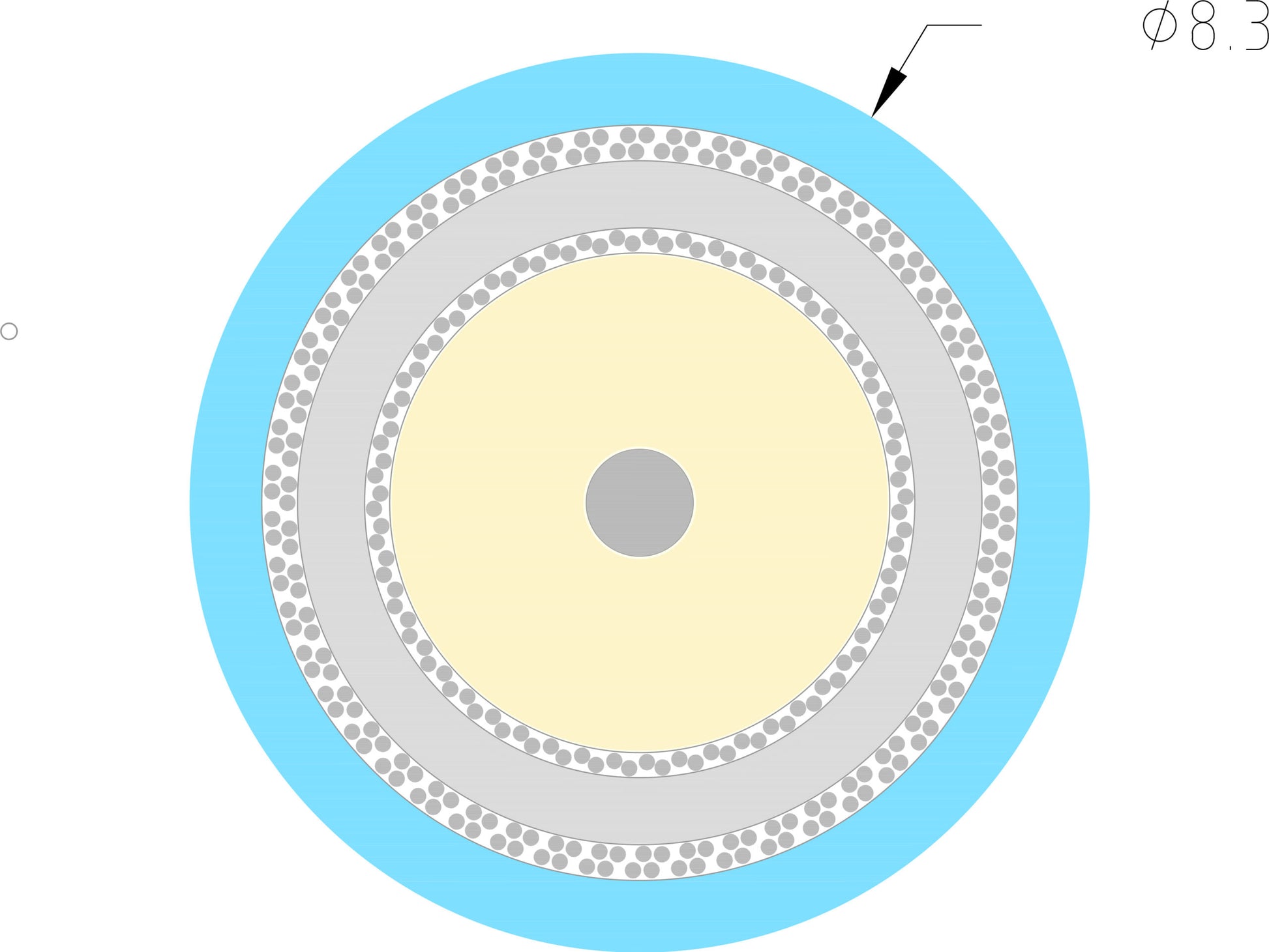 Supra Trico 1BNC-1BNC Digital BNC Digitalkabel