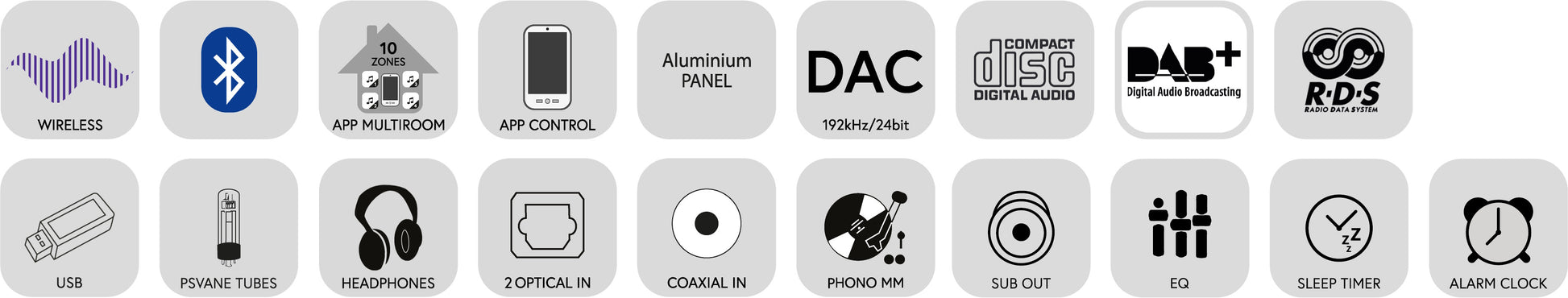 Taga HTR-1500CD - Stereoförstärkare, Streaming, CD, FM/DAB+ Stereoförstärkare