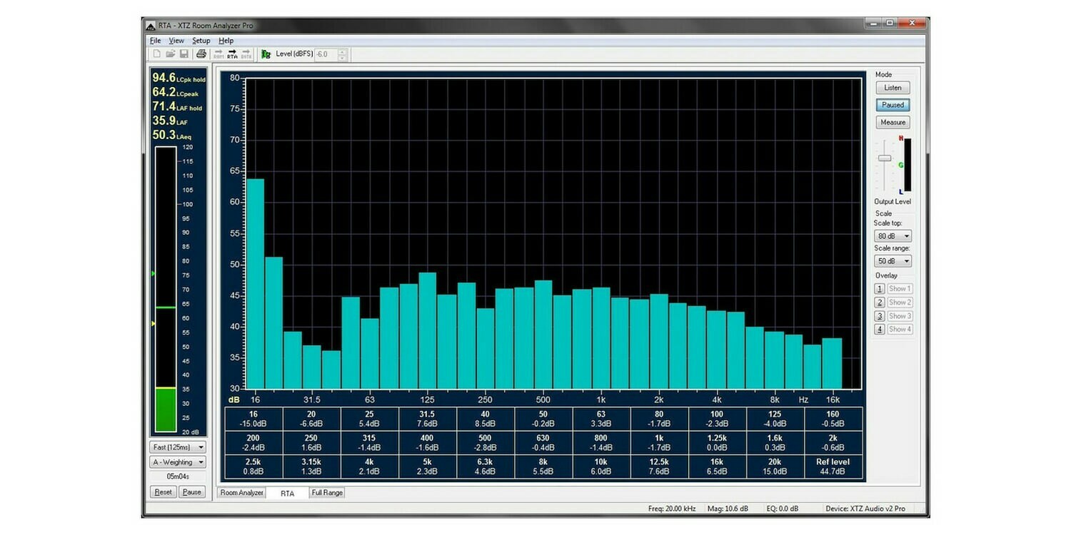 XTZ Room Analyzer II Pro Equalizer