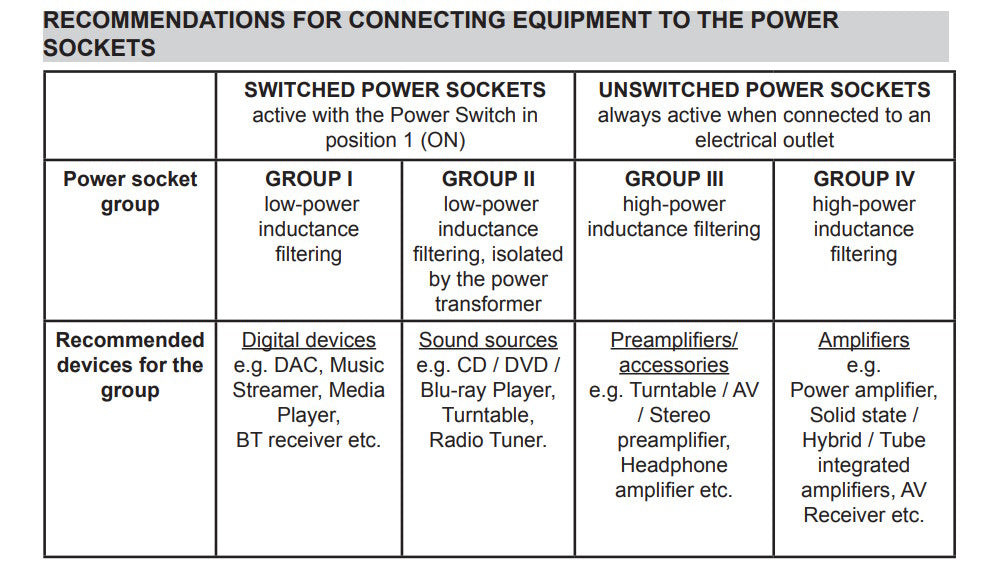 TAGA PC-7000 Strömrenare Grendosa