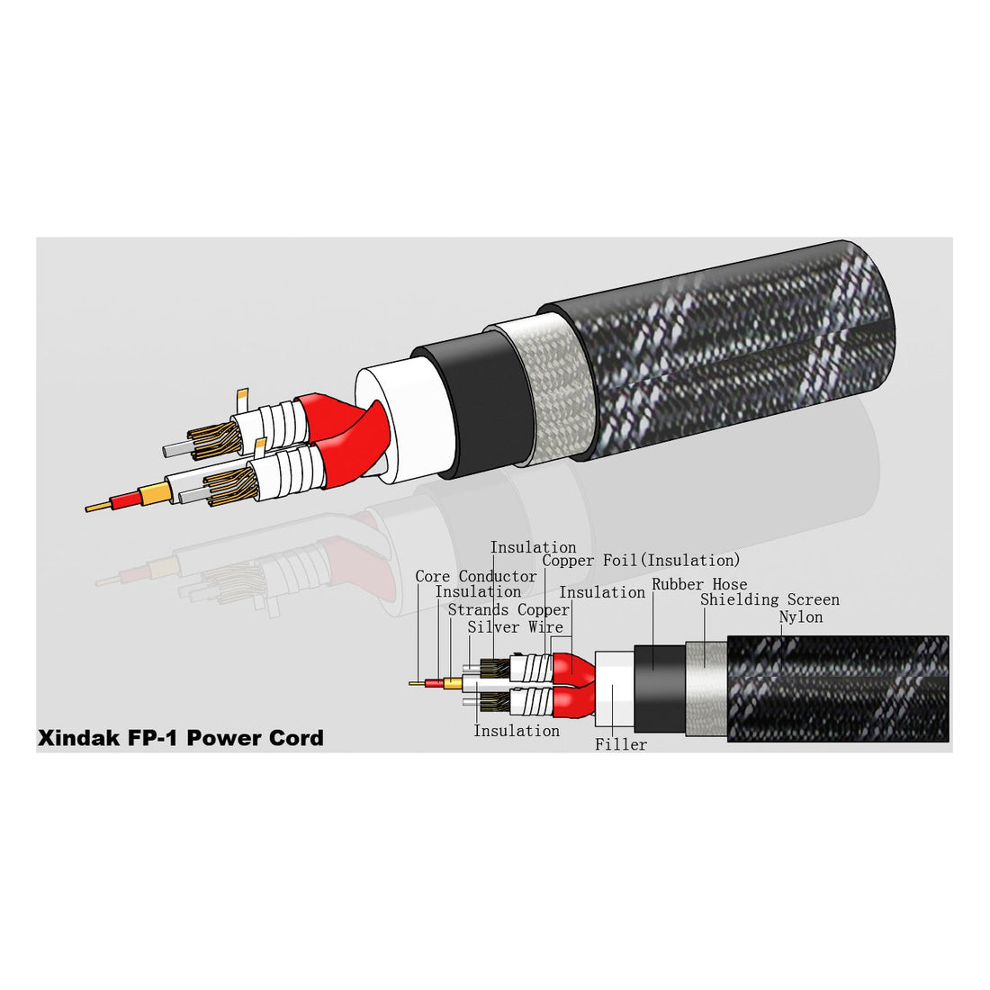 Xindak FP-1 Strömkabel EU-standard