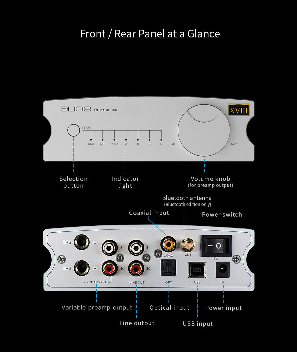 *DEMO* Aune X8 XVIII DAC D/A Omvandlare Silver