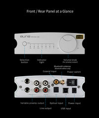 *DEMO* Aune X8 XVIII DAC D/A Omvandlare Silver