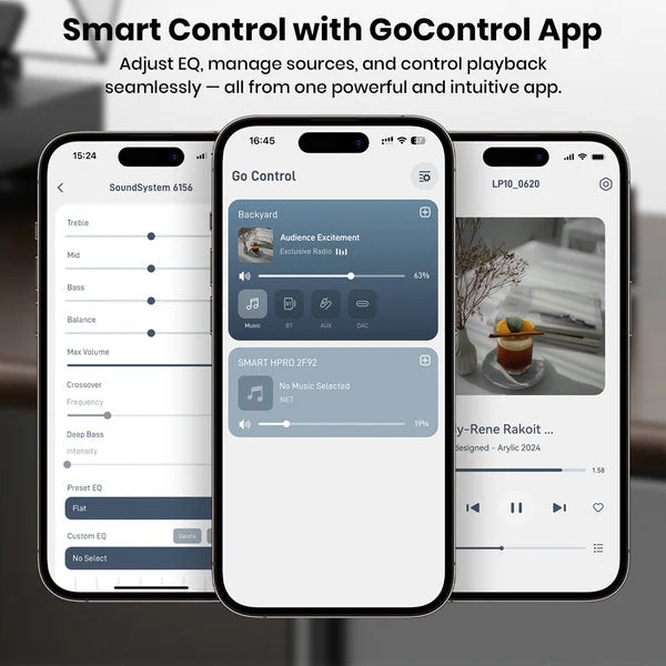 Arylic LP20 - Musikstreamer med AKM4490 DAC Musikstreamer