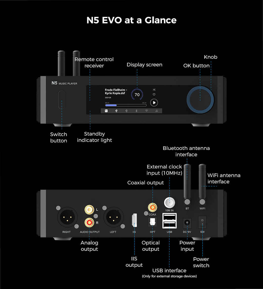 *DEMO* Aune N5 EVO - Musikstreamer Nätverksspelare