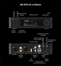 *DEMO* Aune N5 EVO - Musikstreamer Nätverksspelare