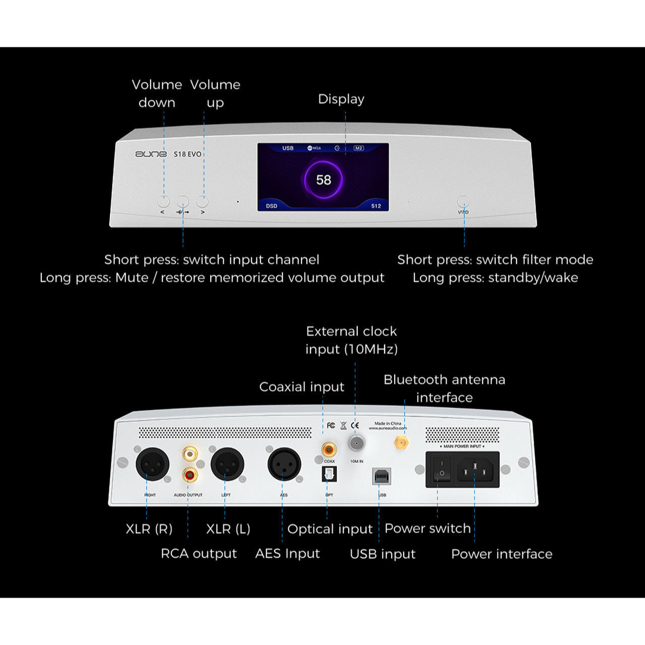 Aune S18 EVO - D/A-omvandlare D/A Omvandlare