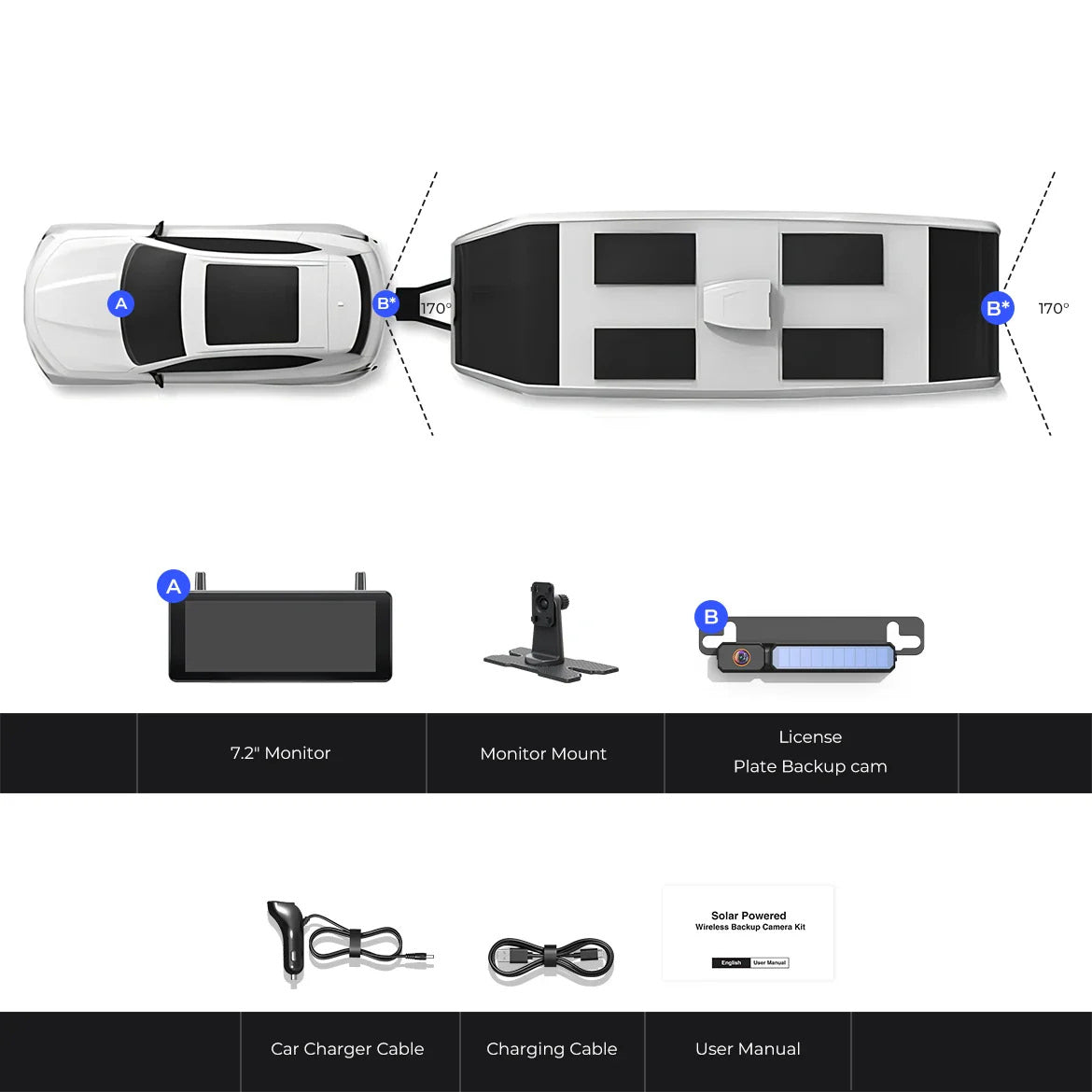 AutoVox Solar 3 Ultra - Trådlös Backkamera Backkamera