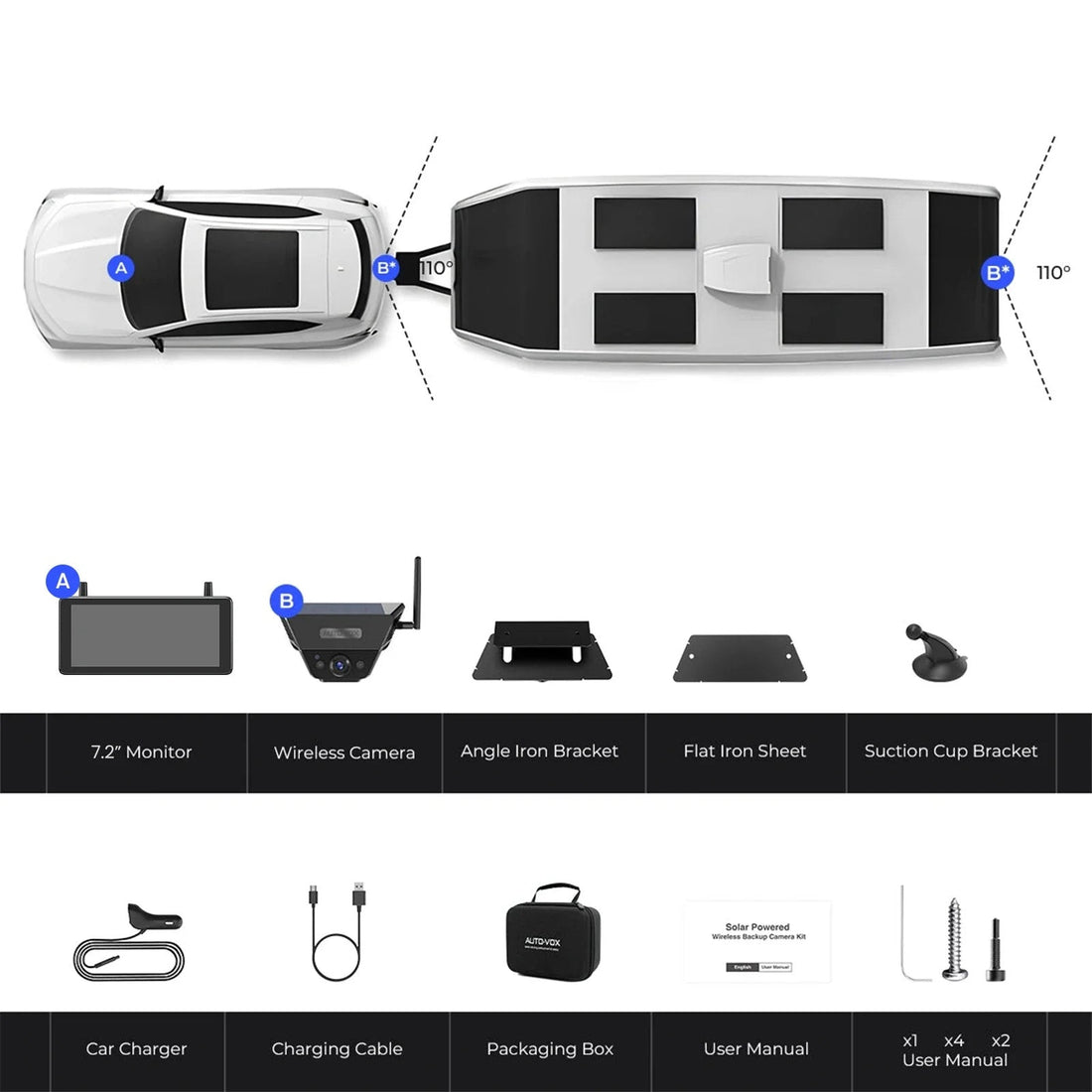 AutoVox Solar 5 Pro 2X - (2st pro kameror) Backkamera