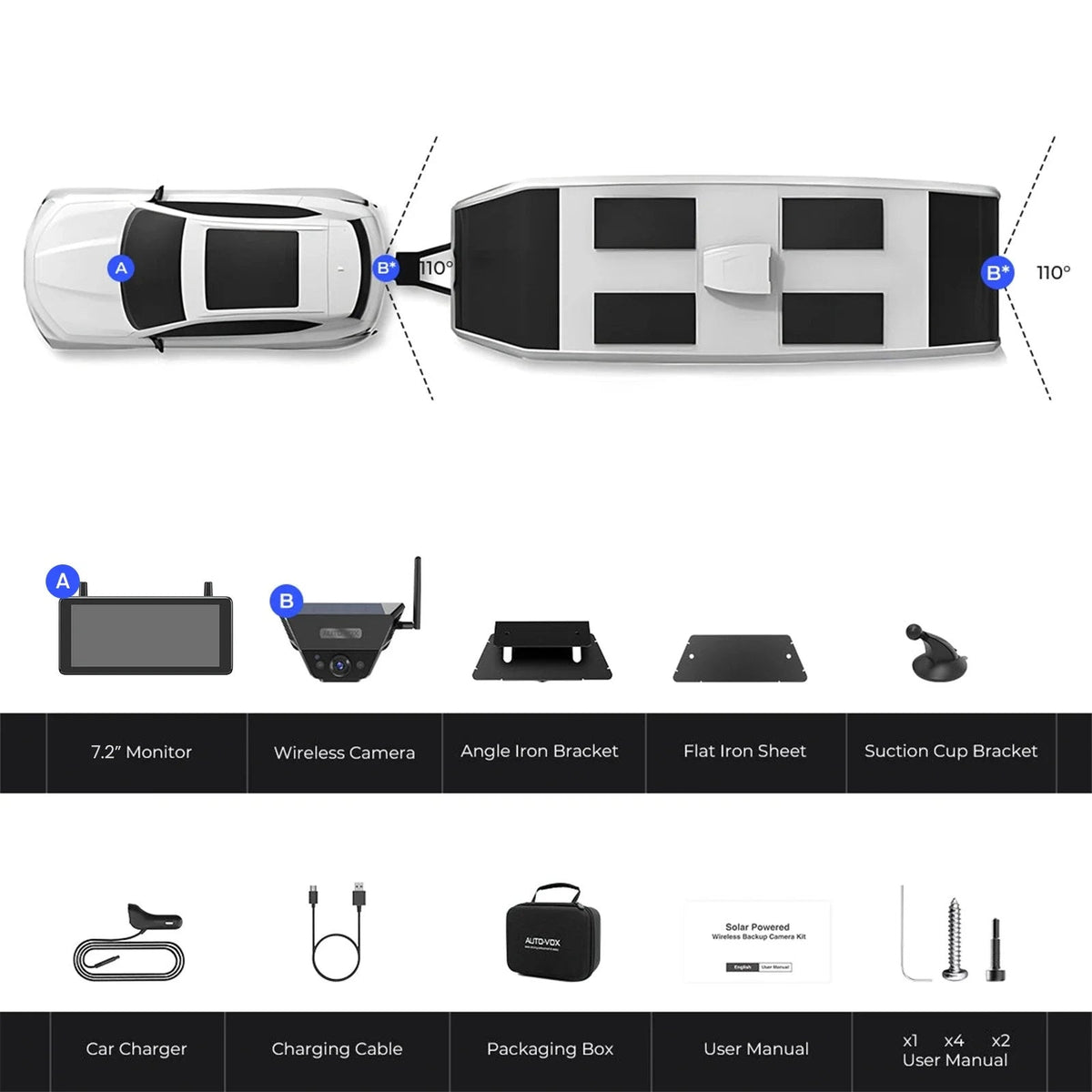 AutoVox Solar 5 Pro Kameraenhet (endast kamera) Backkamera