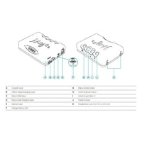 Chord Electronics Mojo 2 (-2026) - Portabel DAC & Hörlursförstärkare Hörlursförstärkare