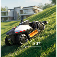 LUBA mini 2 AWD 1500 (2026) - Gränskabelfri AI-Robotgräsklippare för 1500m² Robotgräsklippare