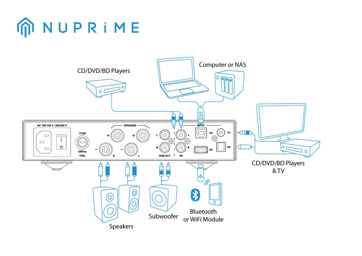 NuPrime IDA-9 - Stereoförstärkare Stereoförstärkare