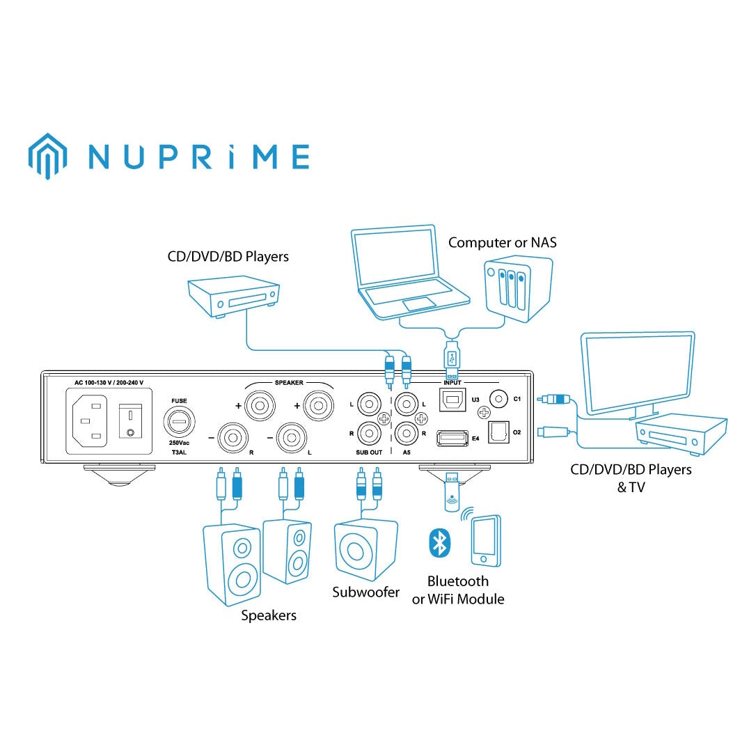 NuPrime IDA-9 - Stereoförstärkare Stereoförstärkare