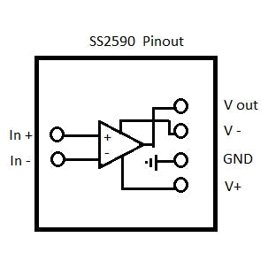 Sparkos Labs SS2590 Pro enkele discrete op-amp