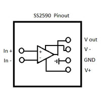 Sparkos Labs SS2590 Pro enkele discrete op-amp