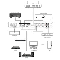 NuPrime SW Ultimate - Commutateur réseau