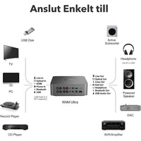 WiiM Ultra - Flaggskepps-streamer med 3,5″ touchscreen Musikstreamer