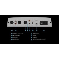 Aune S8 - Reference DAC