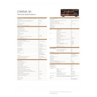 Marantz Cinema 30 AV Receiver